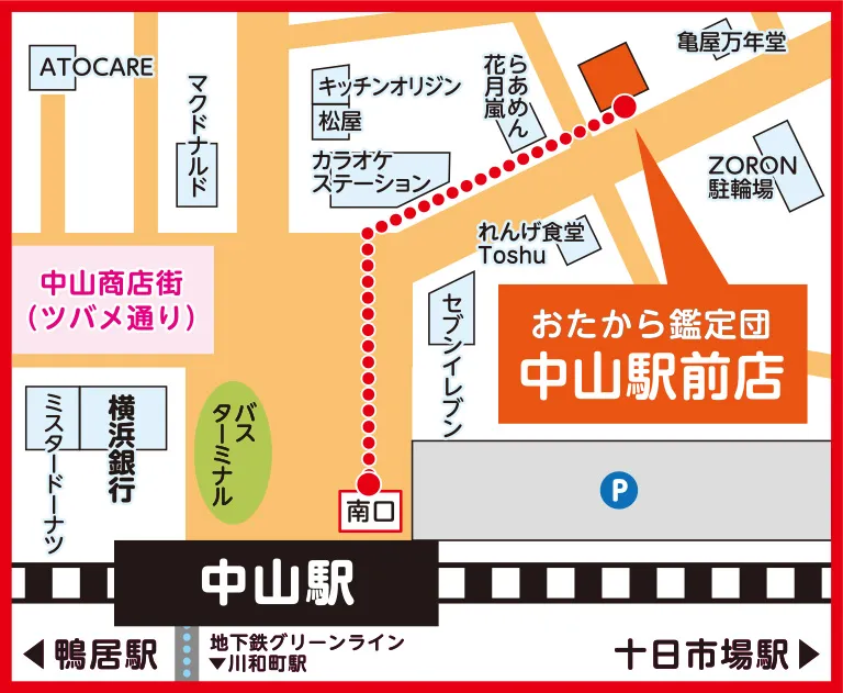 マップ